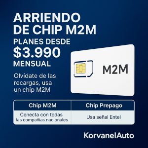 Arriendo de Chip M2M para GPS – Planes Mensual | KorvanelAuto